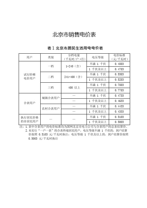 北京市最新电价2020