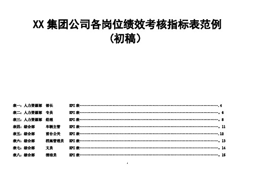 XX集团公司各岗位绩效考核指标表范例