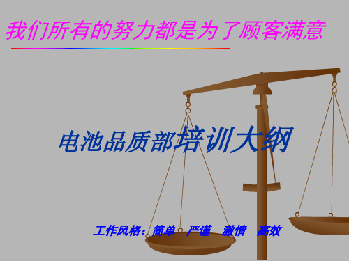 品质培训教材1