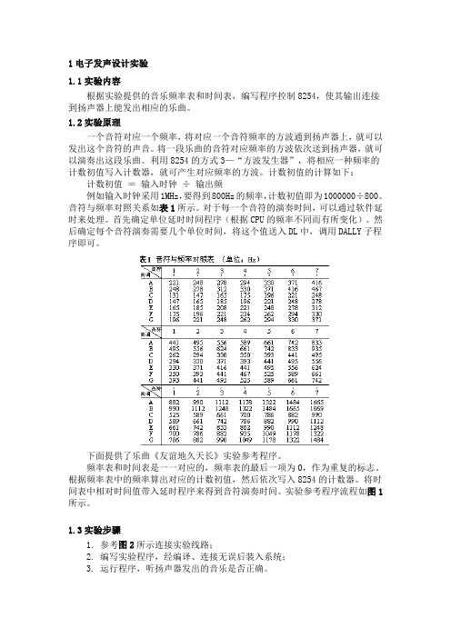 电子发声设计实验