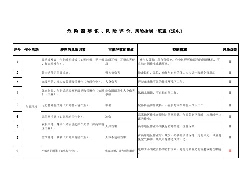 110kV线路工程危险源辨识、风险评价、风险控制一览表(送电)