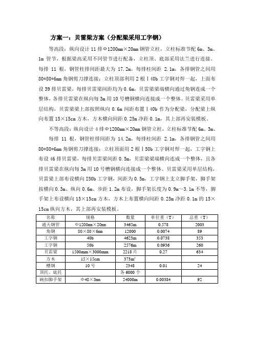 贝雷梁方案