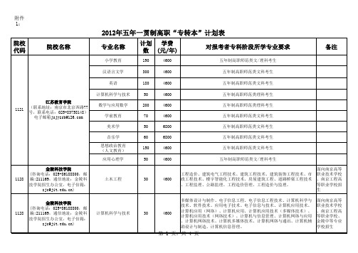“专转本”计划表