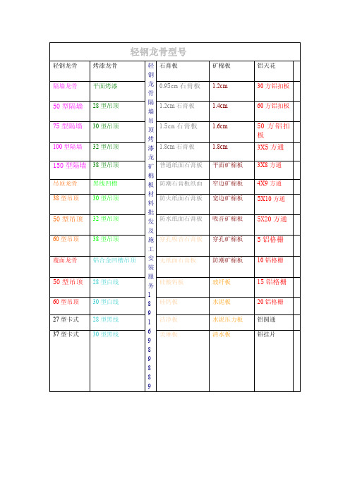 轻钢龙骨型号规格