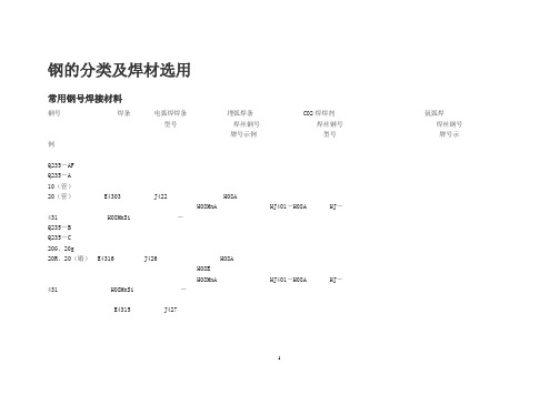 钢材分类及焊条选用