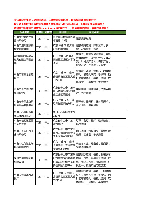 新版广东省中山道具工商企业公司商家名录名单联系方式大全170家
