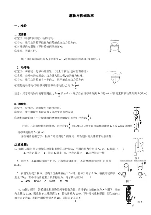 滑轮与机械效率知识点总结