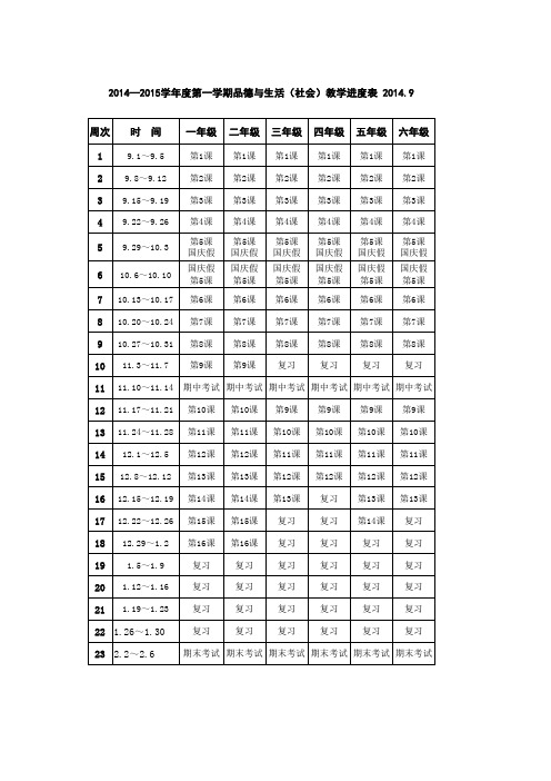 小学品德教学进度：2014—2015学年度第一学期