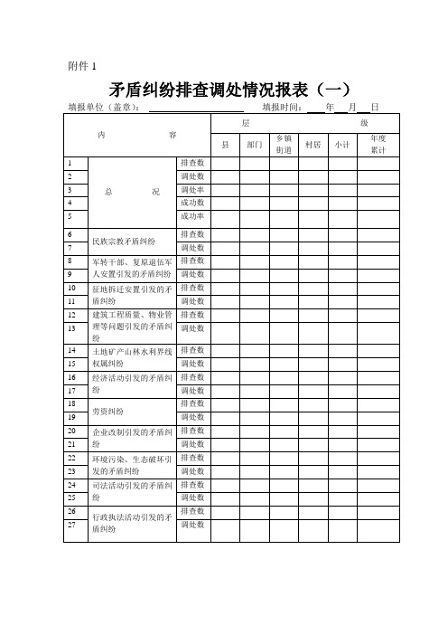 矛盾纠纷排查表
