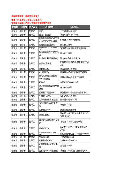 新版山东省烟台市芝罘区KTV企业公司商家户名录单联系方式地址大全54家