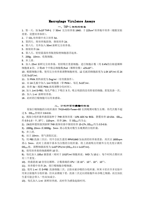 耻垢感染THP-1 方法