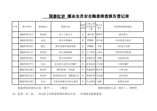 全员隐患排查报告登记表8月份