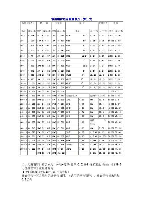 常用钢材理论重量表及计算公式