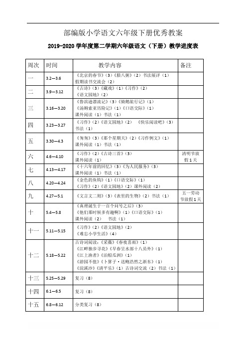 2020年部编版小学语文六年级下册优秀教案全册