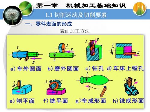 机械加工基础知识