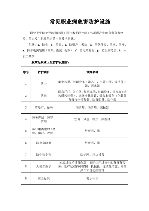 常见职业病危害防护设施