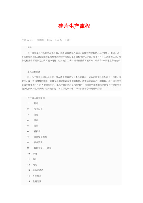 硅片生产流程