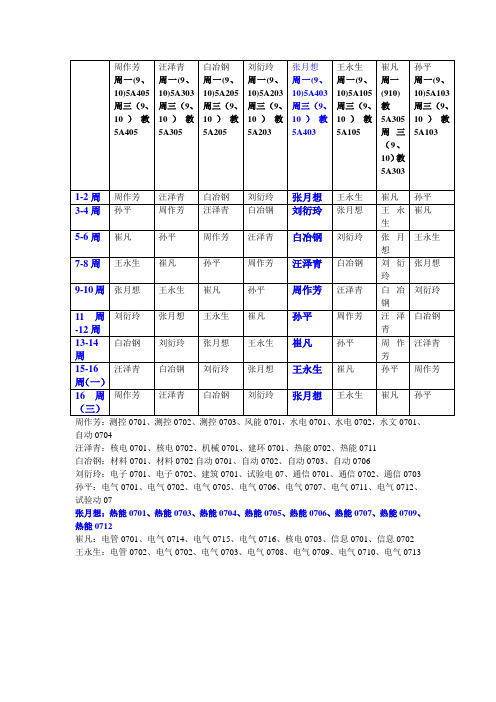 2008-2009学年第二学期《概论》课教学安排表