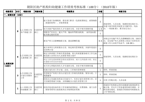 朝阳区助产机构妇幼健康工作绩效考核标准(100分)(2018年版)