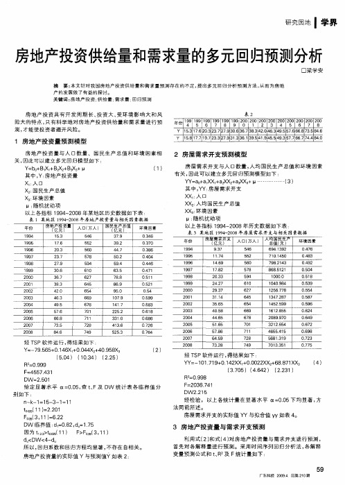 房地产投资供给量和需求量的多元回归预测分析