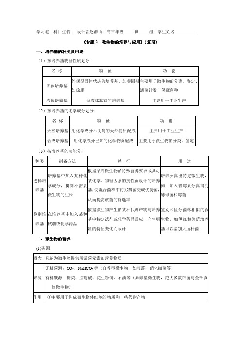 河南省郑州市第五中学2016届人教版高三生物一轮复习 选修1《专题2微生物的培养与应用》.doc