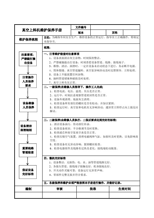 真空上料机维护保养手册