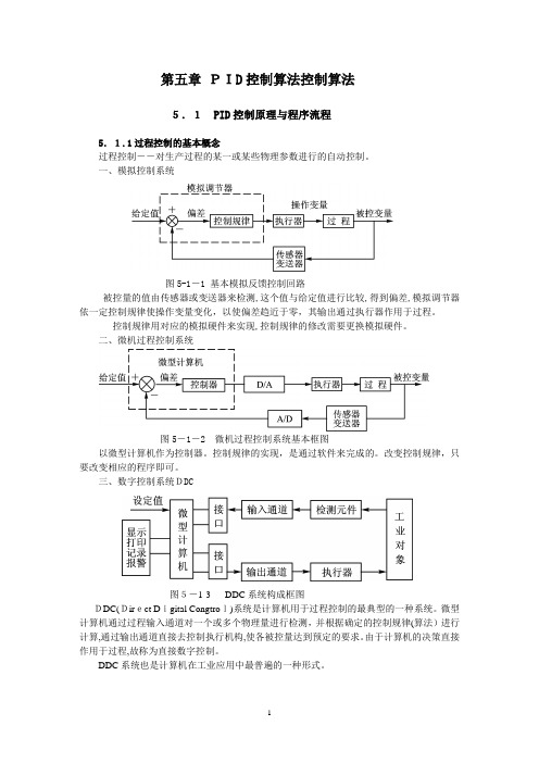 PID控制算法控制算法