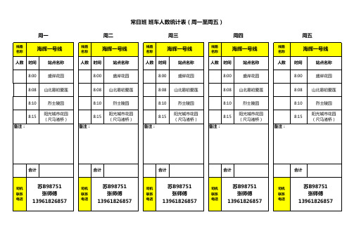 班车人数统计表 模板