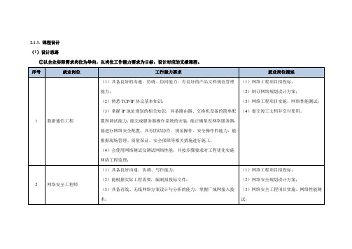 网络工程课程设计计划表