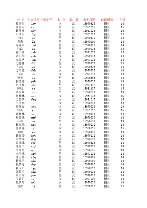 盐池中学团员统计表格