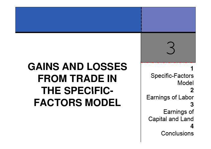 Feenstra_Taylor_Econ_CH03