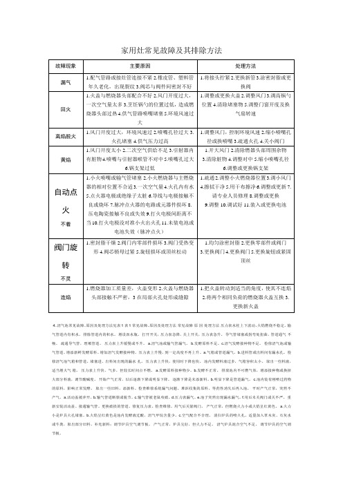 家用灶常见故障及其排除方法