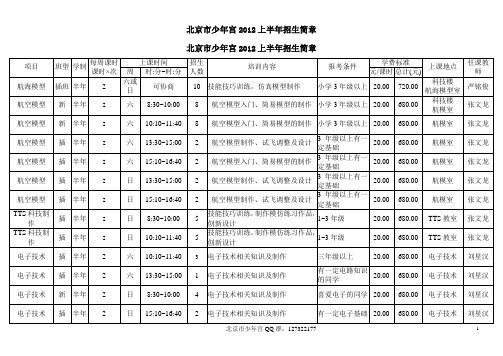 北京市少年宫2012年招生简章