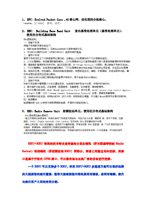 LTE中相关名词解释