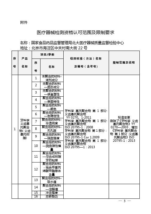 (局发文式样)---国家食品药品监督管理总局