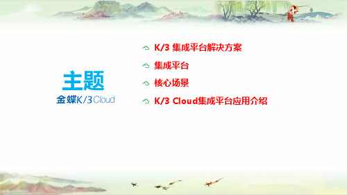 K3+Cloud+V6.0_产品培训_基础领域_集成平台