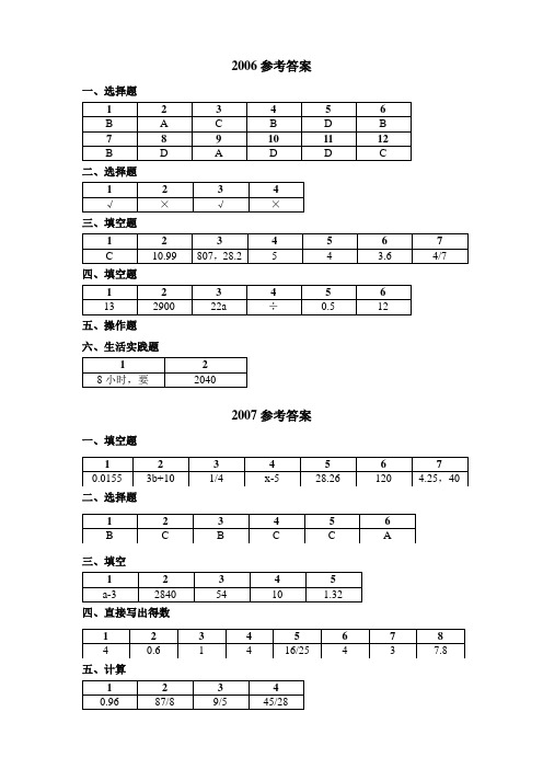 2006-2013年中大附中小升初数学试卷参考答案