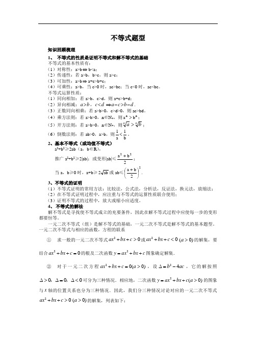 高考数学不等式题型归纳