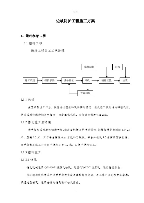 边坡防护工程施工方案