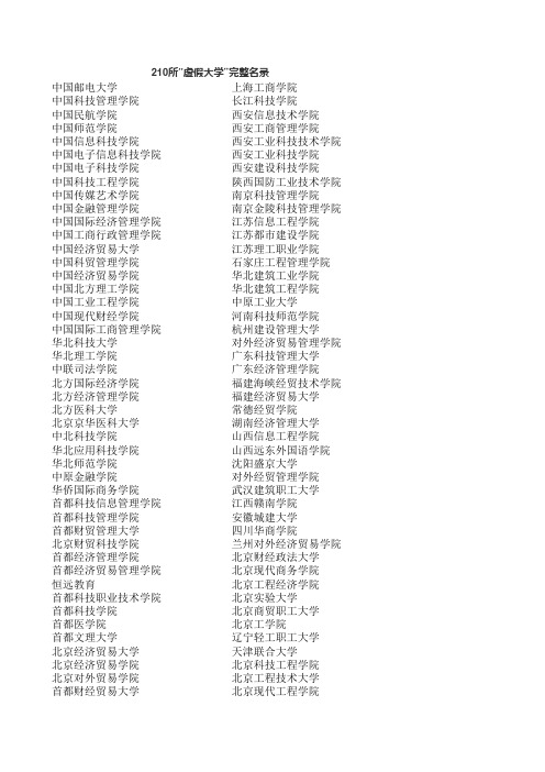 210所“虚假大学”完整名录