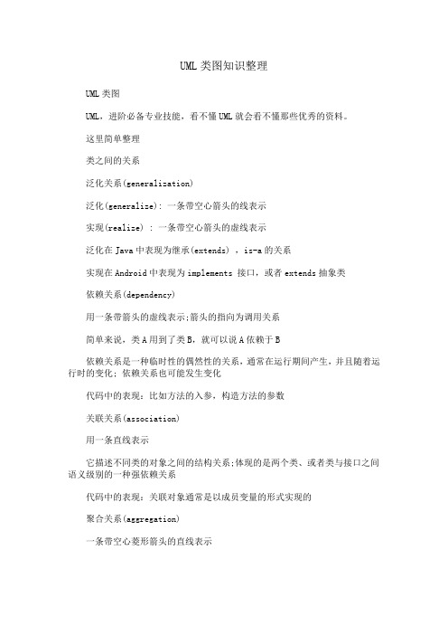UML类图知识整理