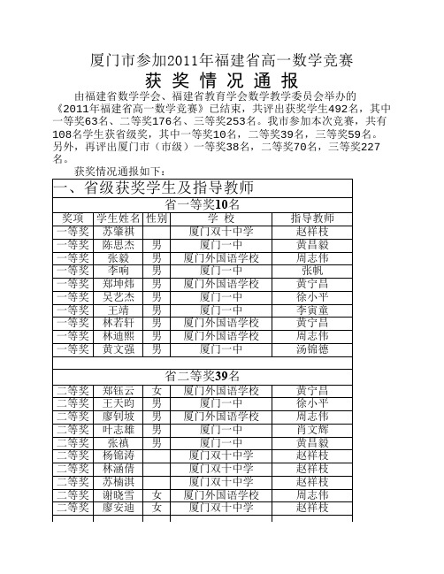 厦门市参加2011年福建省高一数学竞赛