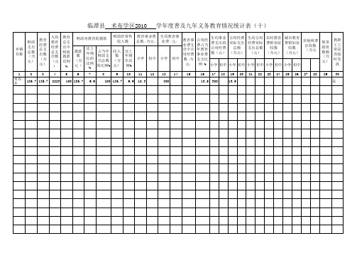 2010普及九年义务教育情况统计表