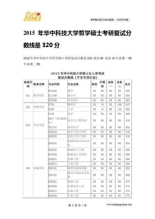 2015年华中科技大学哲学硕士考研复试分数线是320分