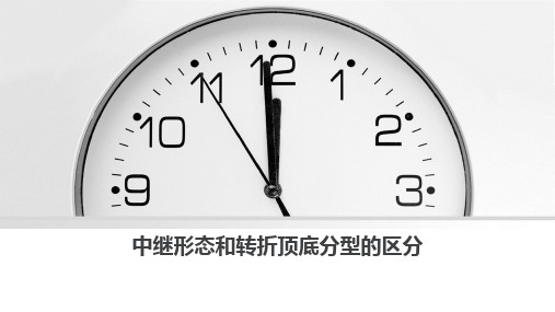 中继形态和转折顶底分型的区分