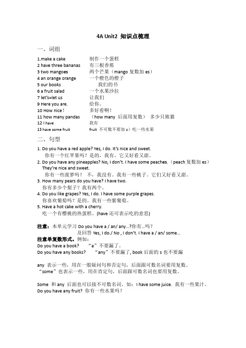 [译林版]4A Unit2 知识点梳理