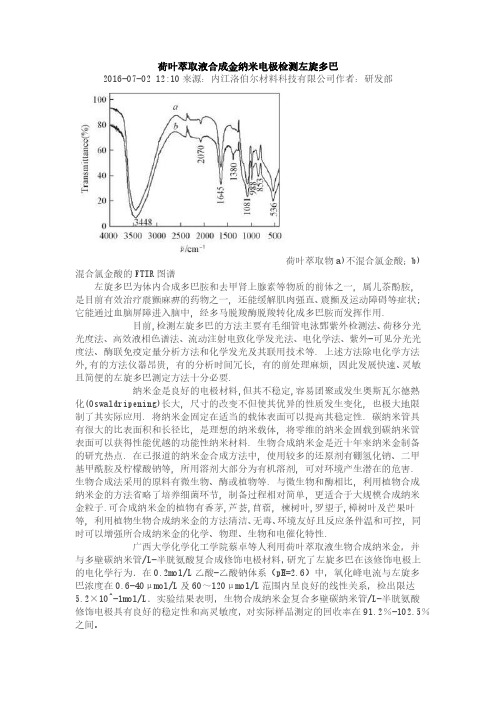 荷叶萃取液合成金纳米电极检测左旋多巴