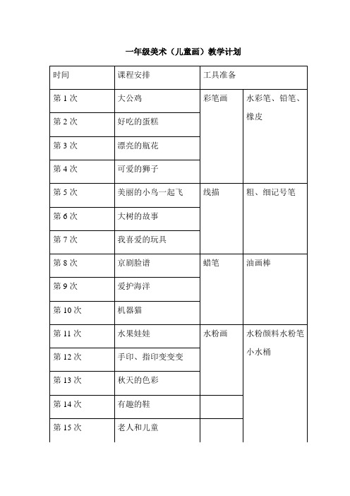 一年级美术儿童画教案(包括计划)