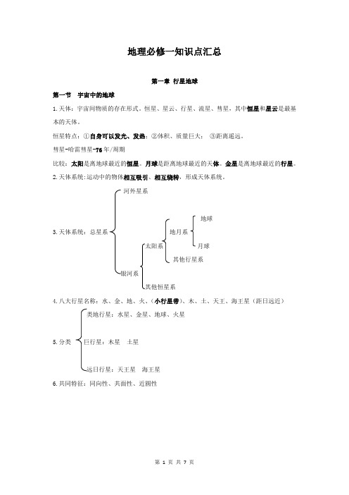 高考地理必修一知识点汇总-第一章