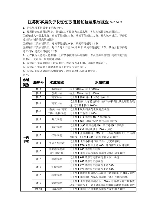 江苏海事局关于长江江苏段船舶航速限制规定